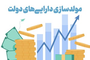 عضو کمیسیون تلفیق بودجه تشریح کرد: تخصیص درآمدهای مولدسازی داراییها به مناطق محروم در بودجه ۱۴۰۳