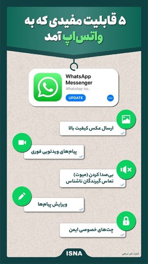 اینفوگرافیک/ ۵ قابلیت جدید واتساپ