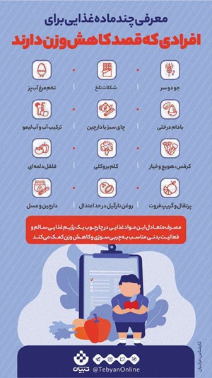 چربیسوزهای خوشمزه؛ اینفوگرافیک